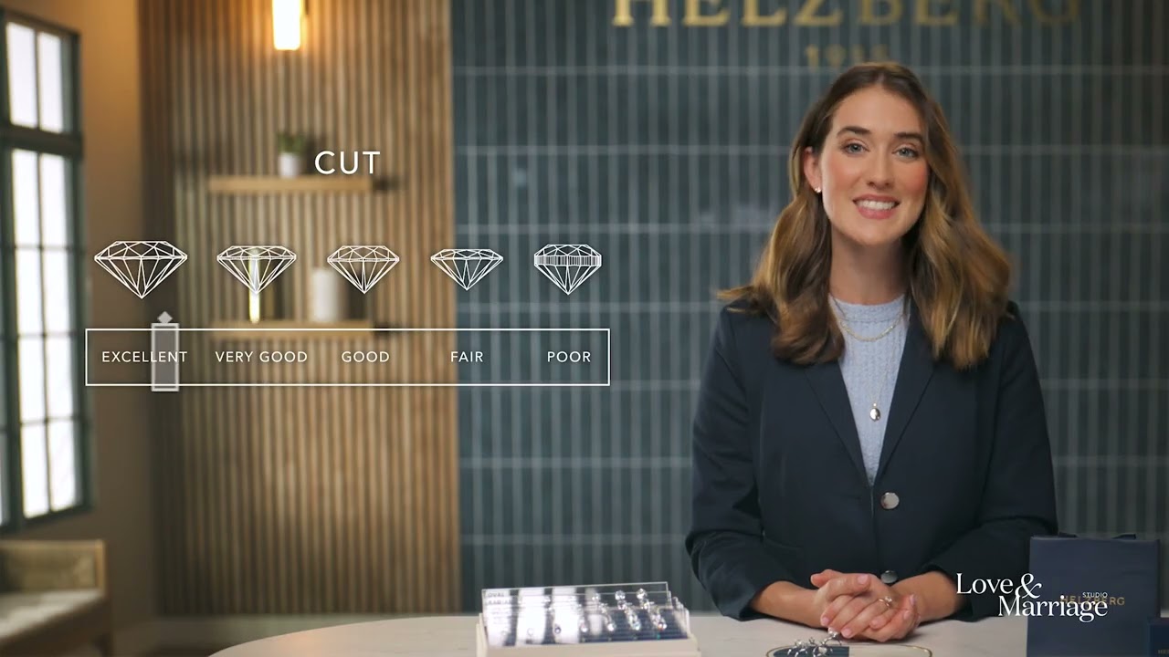 What Are the 4Cs of Diamonds? 💎 Cut, Color, Clarity & Carat