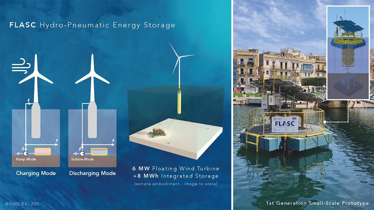 FLASC Hydro-Pneumatic Energy Storage Solution - SUT+ Webinar