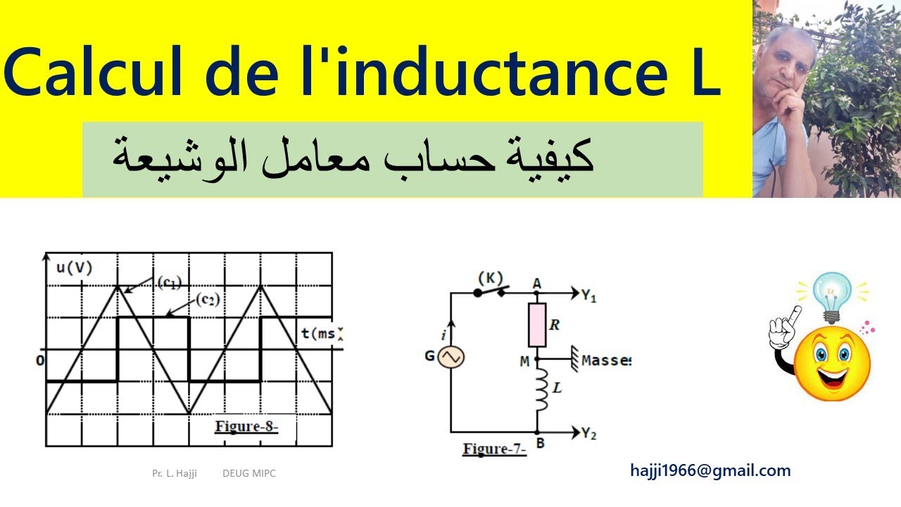 Calcul de l'inductance d'une bobine