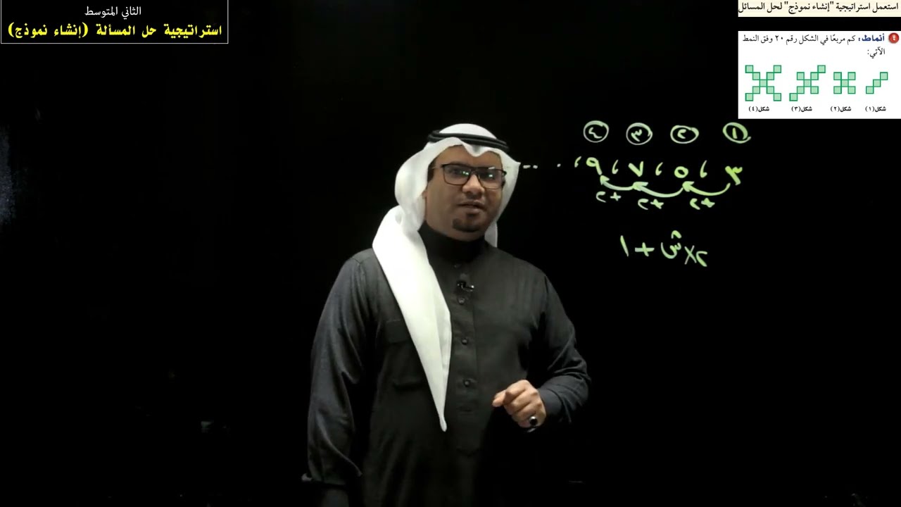 استراتيجية حل المسألة (إنشاء نموذج) - الثاني المتوسط - الفصل الدراسي الثالث