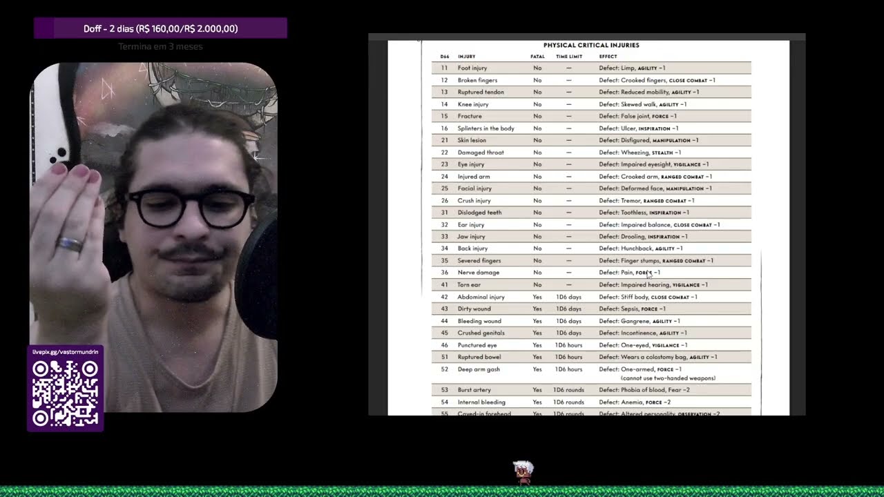 Sobre Vaesen RPG [Part 2]