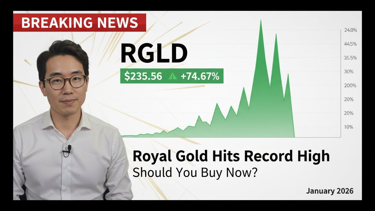 Royal Gold (RGLD) Stock Explodes 75% 🚀 What&rsquo;s Next?