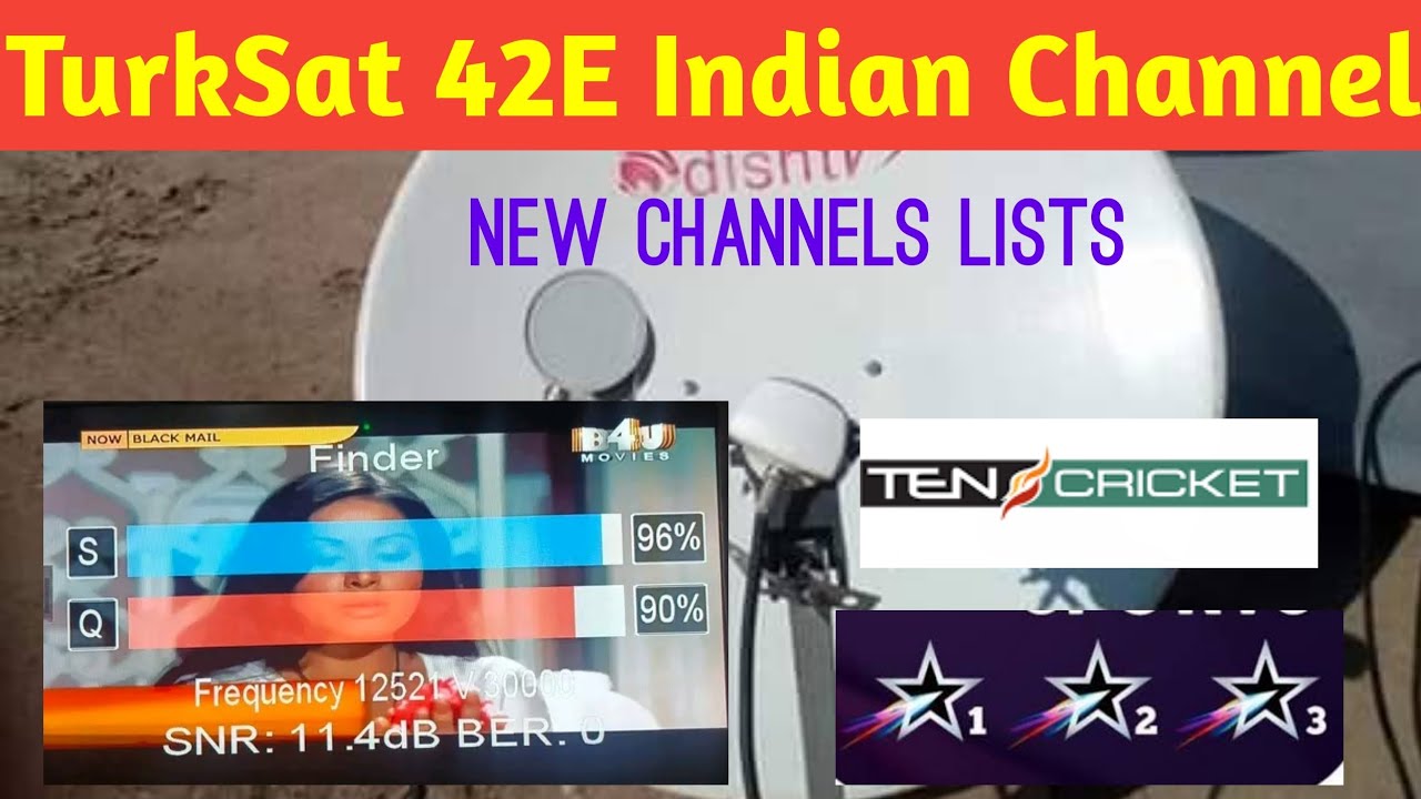 TurkSat 42E New Channels Lists 2026 Review | indian channels Comming @ReceiverOptions