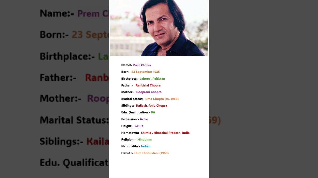 Famous Actor Prem Chopra Biography #shortvideo #shorts #trending #viralvideo #trendingshorts #short