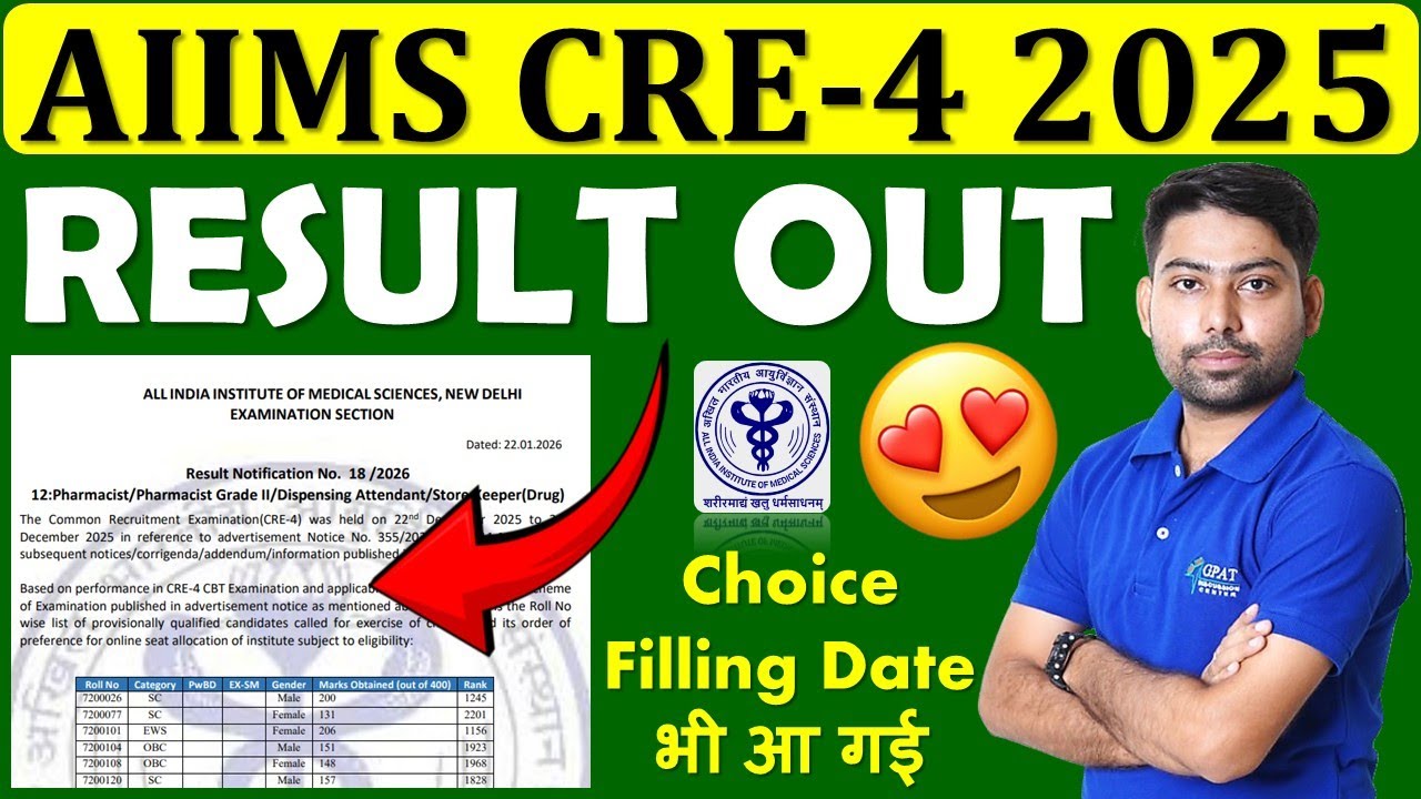 AIIMS CRE-4 RESULT OUT📢🎯AIIMS CRE RESULT | AIIMS CRE EXAM #aiimscre #aiimscre2025 #aiimsexam #gdc