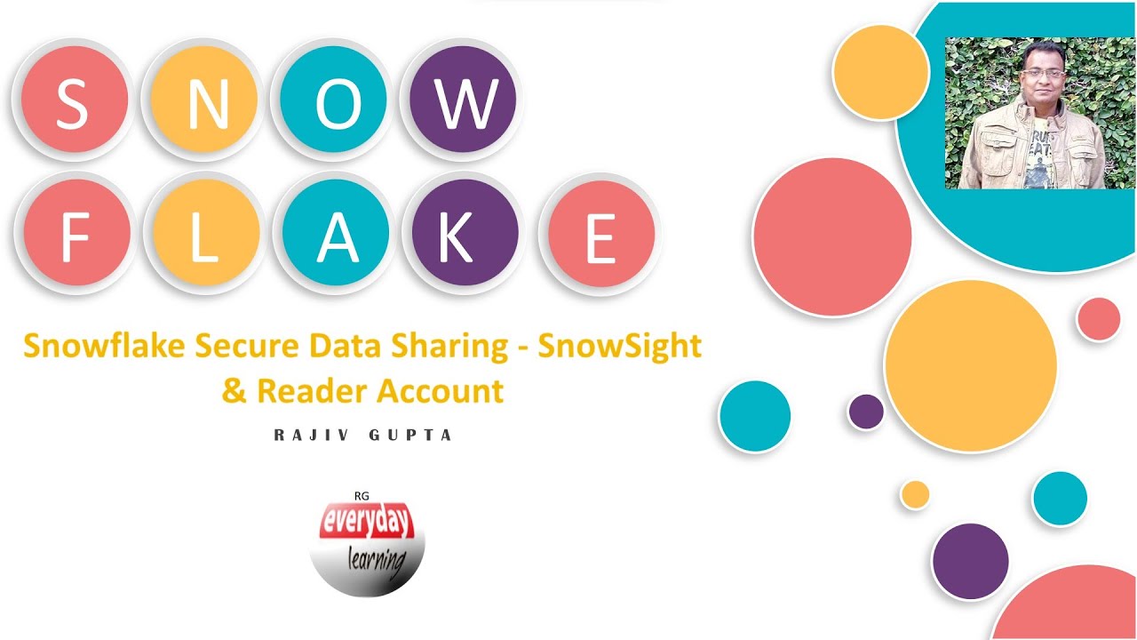 Snowflake Secure Data Sharing - Snowsight & Reader Account Hand on | Rajiv Gupta Learn Everyday