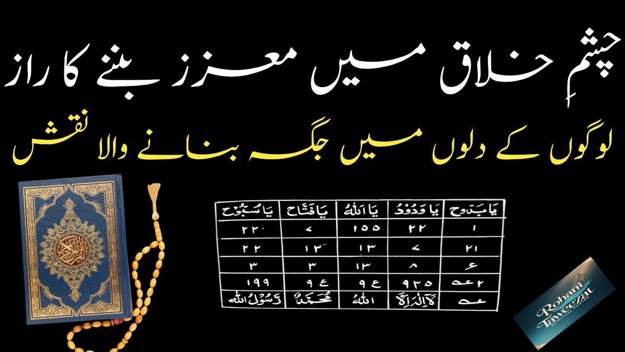 Powerful Noorani Taweez For Honor & Respect | عزت و وقار پانے کا روحانی عمل