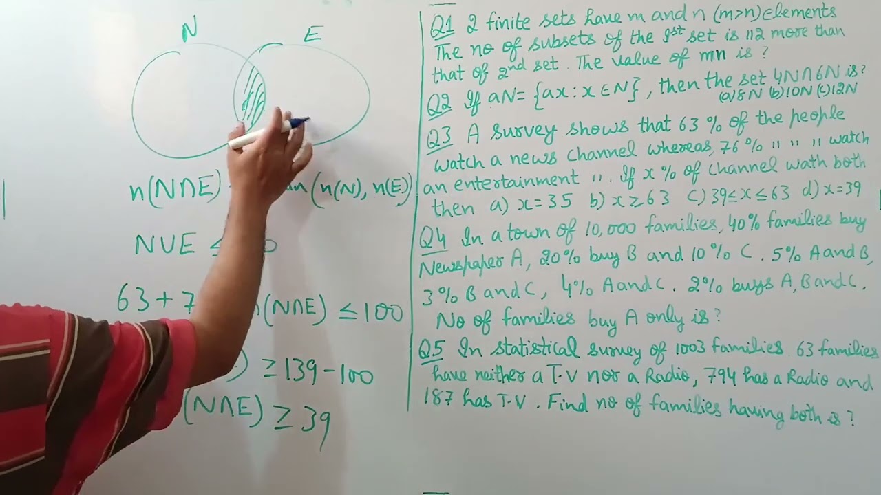 14. Problems on sets - 2