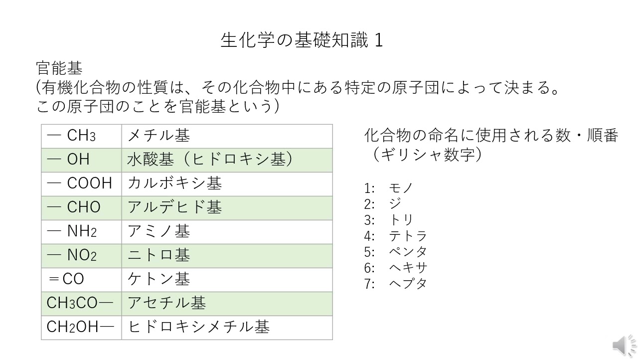生化学の基礎知識