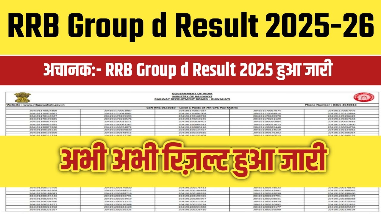 RRB Group d Result 2025 OUT🔴 RRB Group d Result 2025 Kaise Check Kare🔴 RRB Group d Result 2026 date 