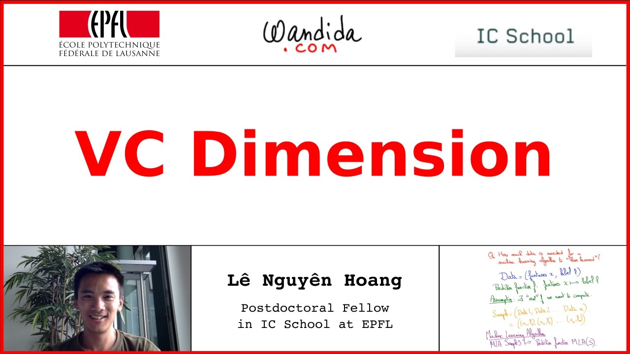 VC Dimension | Lê Nguyên Hoang