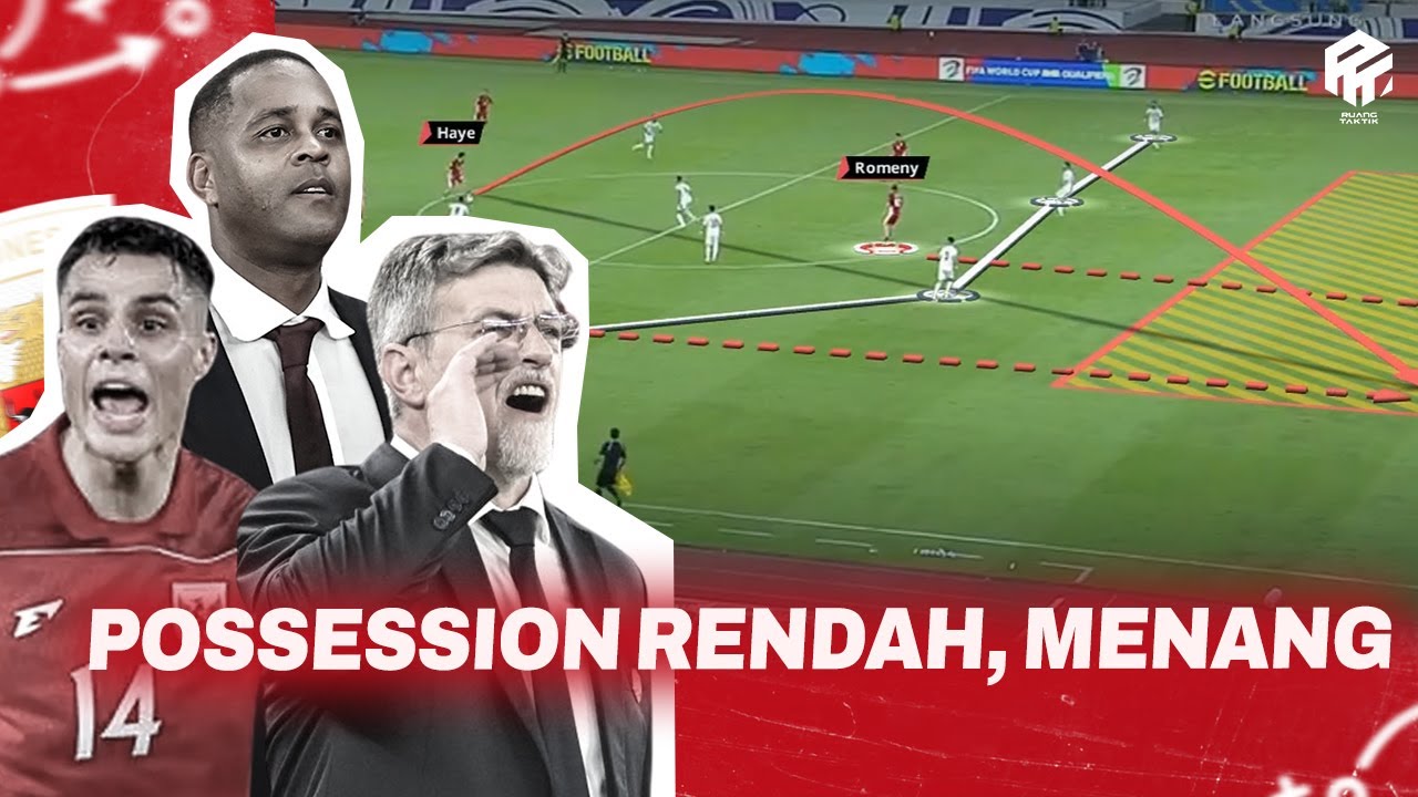 Taktik Indonesia Efektif, Bahrain Tak Berkutik | Possession Rendah, Transisi Kilat, Defend Solid