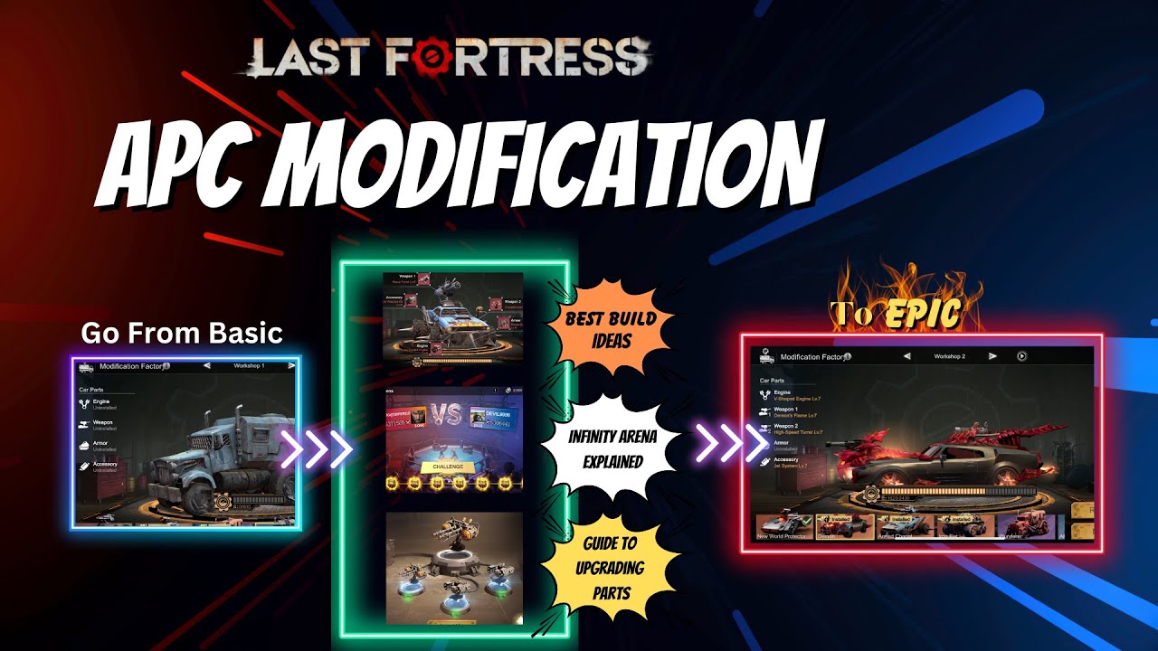 APC Modification | Last Fortress Underground Tutorial including Guide to Infinity arena