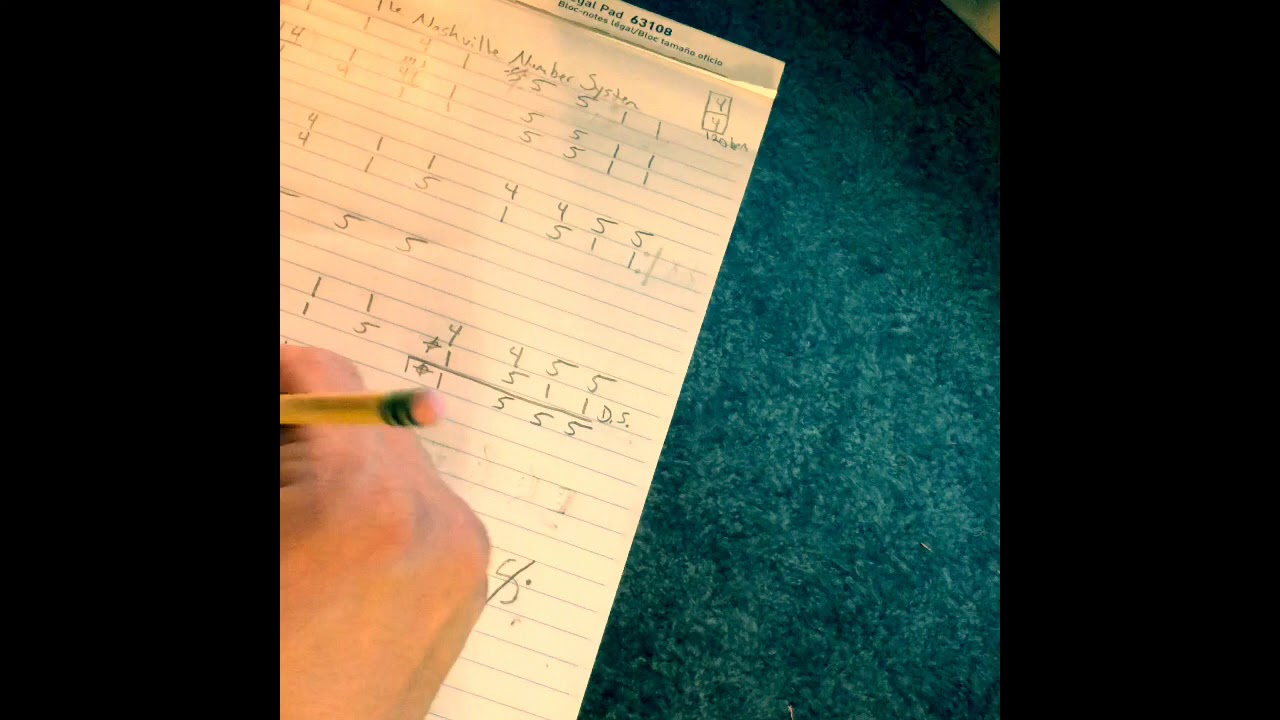 The Nashville Number System - Lesson 6