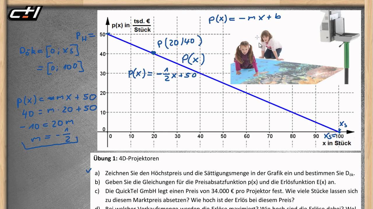 Erlöse, Kosten und Gewinne im Monopol || Quadratische Funktionen  ★ Übung mit Lösung