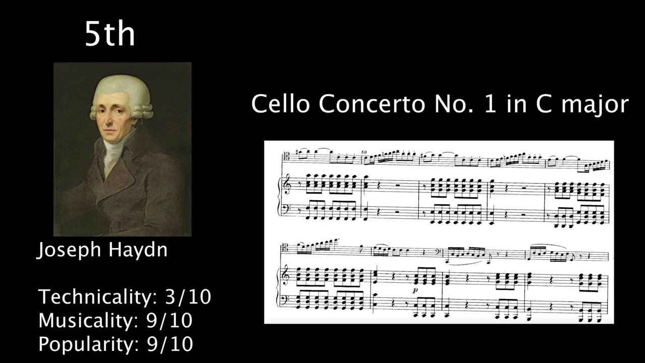The 10 Greatest Cello Concertos: Ranked