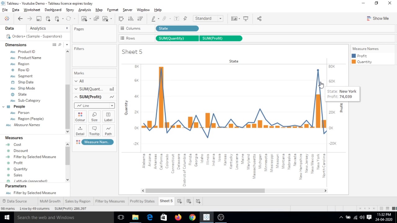 24.) Dual Axis - Bar chart and Line chart