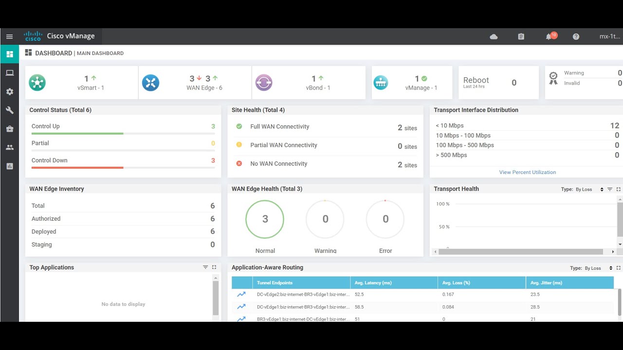 Cisco SD-WAN - vEdge Cloud Certificates Deploy (Spanish)