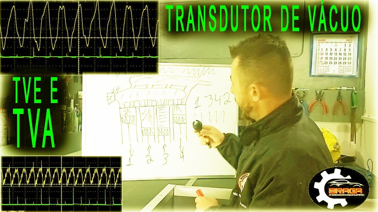 TRANSDUTOR DE VÁCUO. COMO FUNCIONA?
