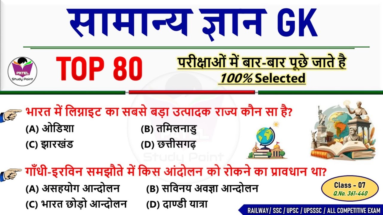 सामान्य ज्ञान | General Knowledge | Top 80 Gk GS questions | SSC GD, MTS, RPF, CRPF | GK quiz