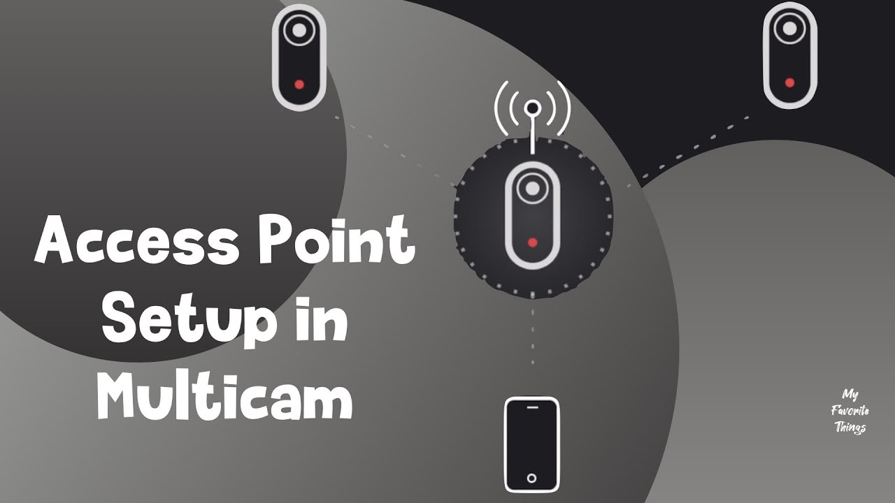 Mevo Multicamera Access Point Tutorial
