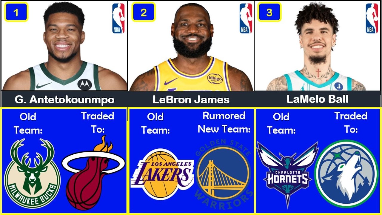 🚨Latest NBA Trades July 15th!