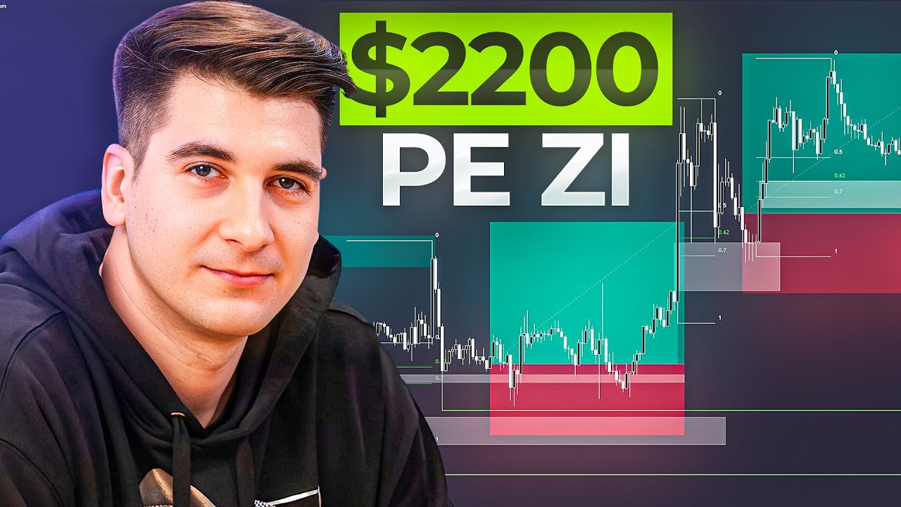 Strategia Mea Simpla de Trading care Aduce $65,990 pe LUNA!