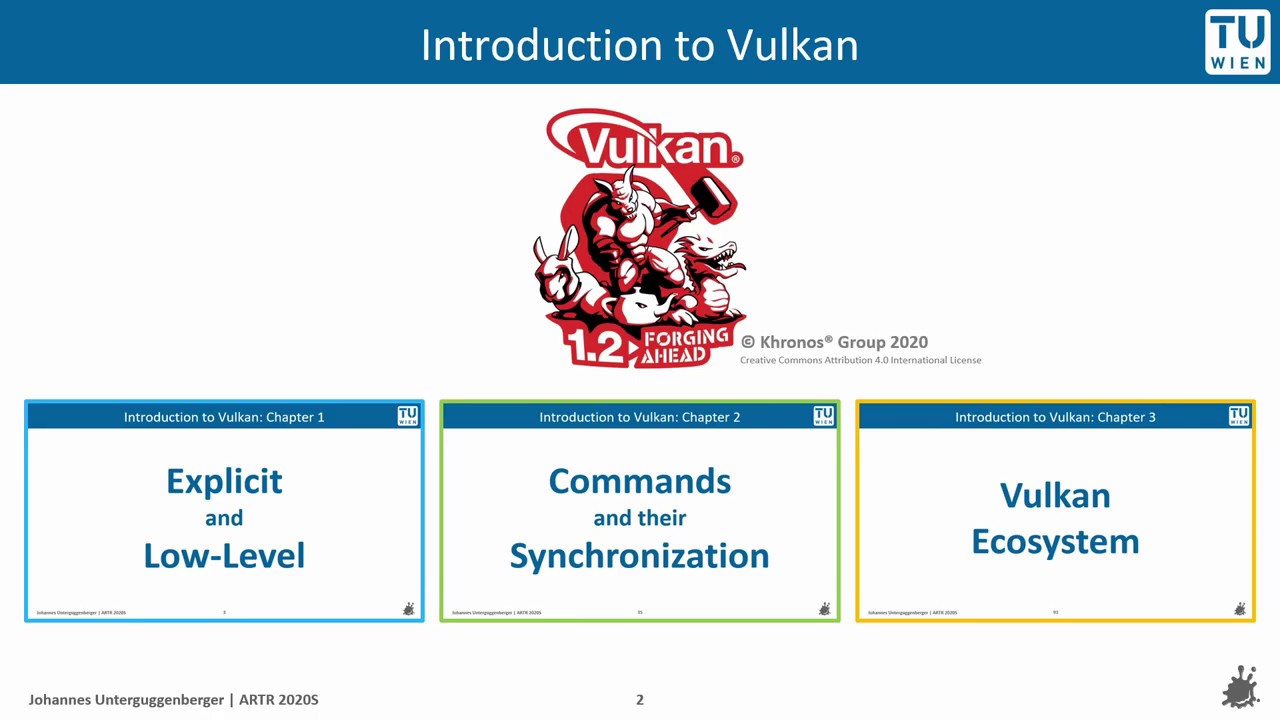 Introduction to Vulkan | Algorithms for Real-Time Rendering Lecture, Summer Term 2020
