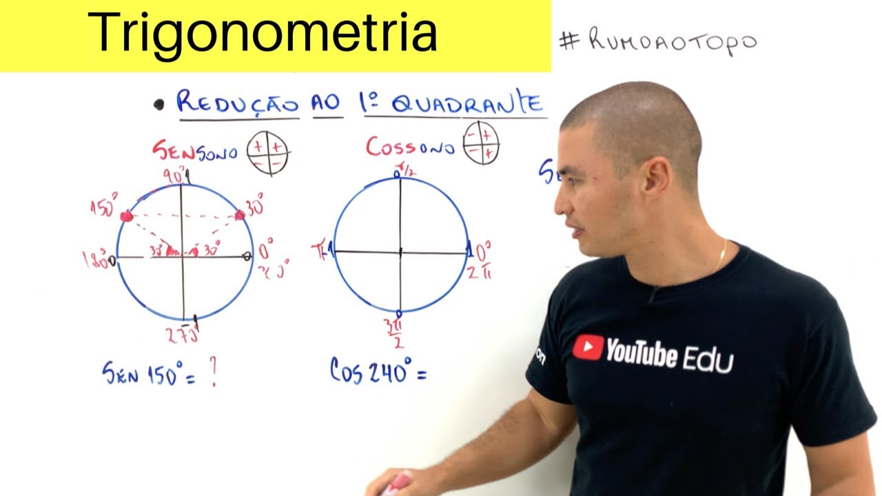 REDU&Ccedil;&Atilde;O AO PRIMEIRO QUADRANTE | TRIGONOMETRIA