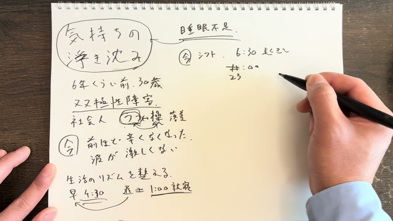 気持ちの浮き沈みが激しかった自分と、どう付き合ってきたか