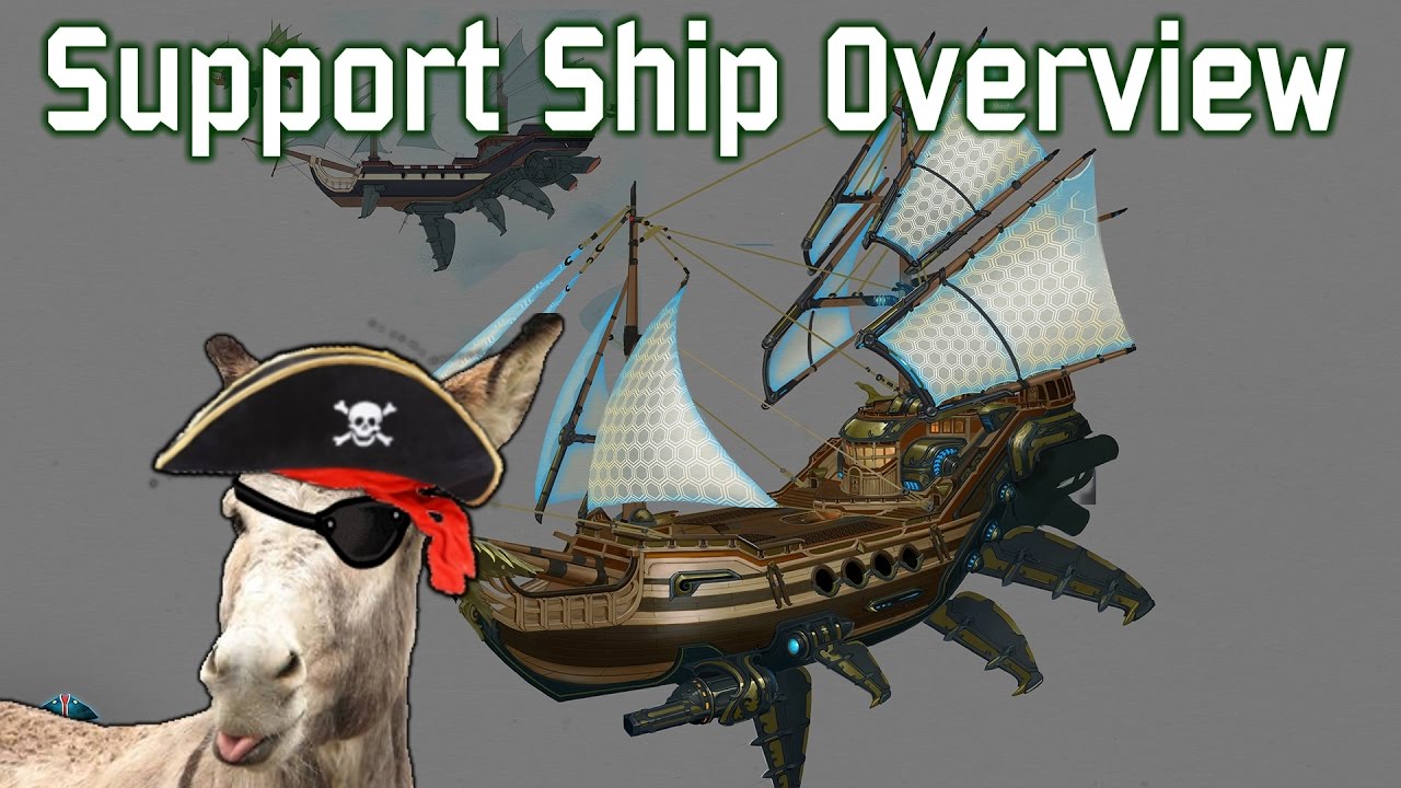 Cloud Pirates -  Support Class Overview