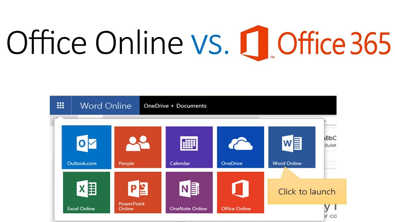 Microsoft Office Online vs. Office 365: What's the Difference?