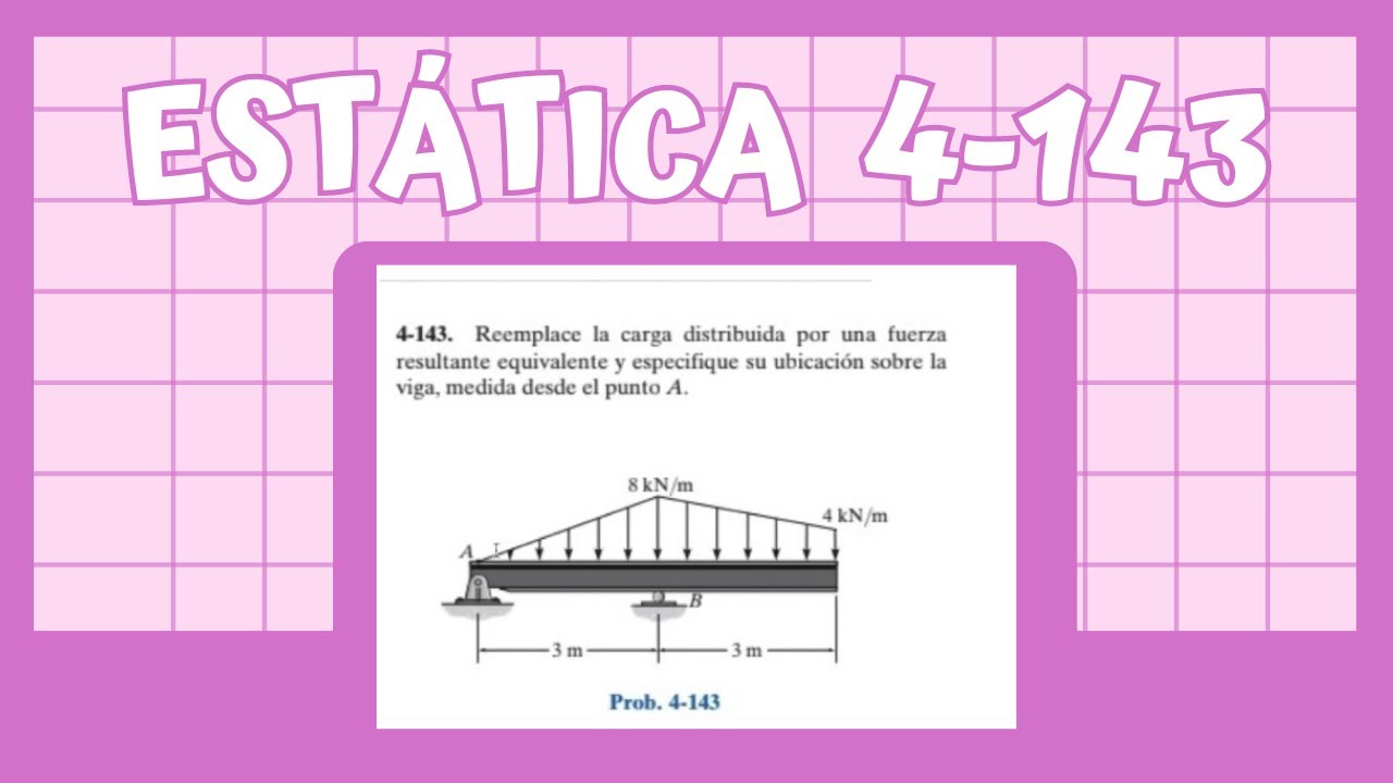 Estática: MOMENTO PAR; Problema 4-143, ESTATICA DE BEER