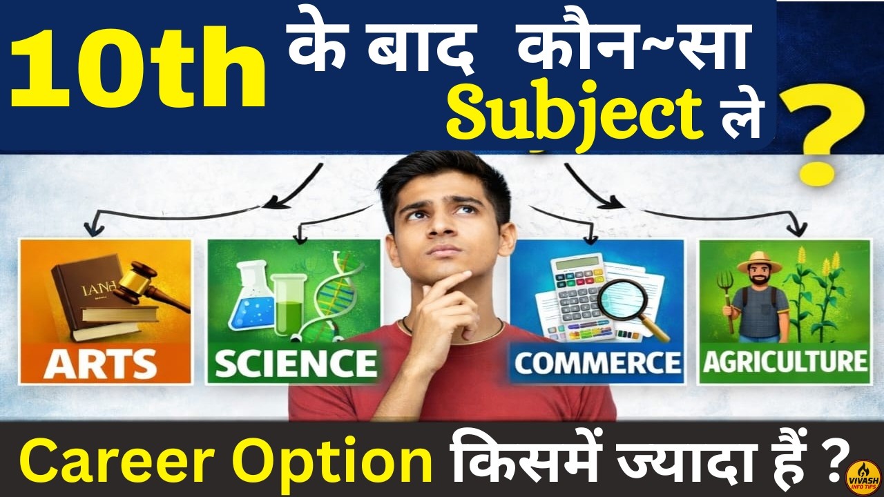 10th Ke Baad Kaun sa Subject Le? 🤔 Arts, Commerce ya Science | Galat Faisla Mat Lena! | Future Job