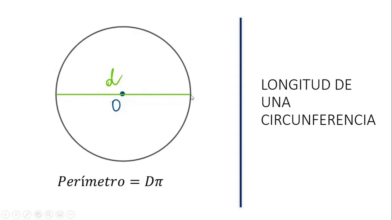 Formas&Espacio_Perimetros