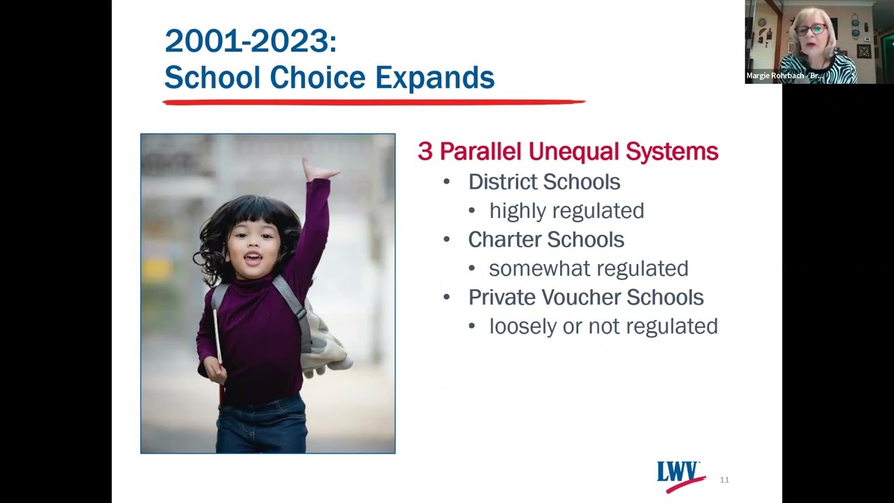 Understanding School Choice and Vouchers in Florida