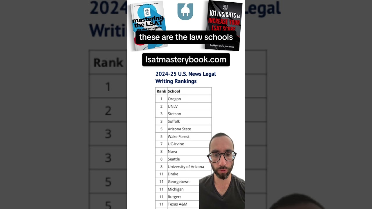 Law Schools With Best Legal Writing Programs