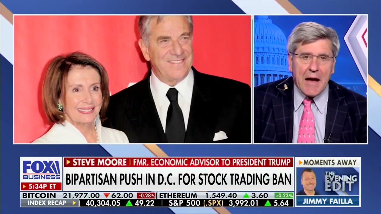 Rep. Donalds on Fox Business Network The Evening Edit 3.8.23