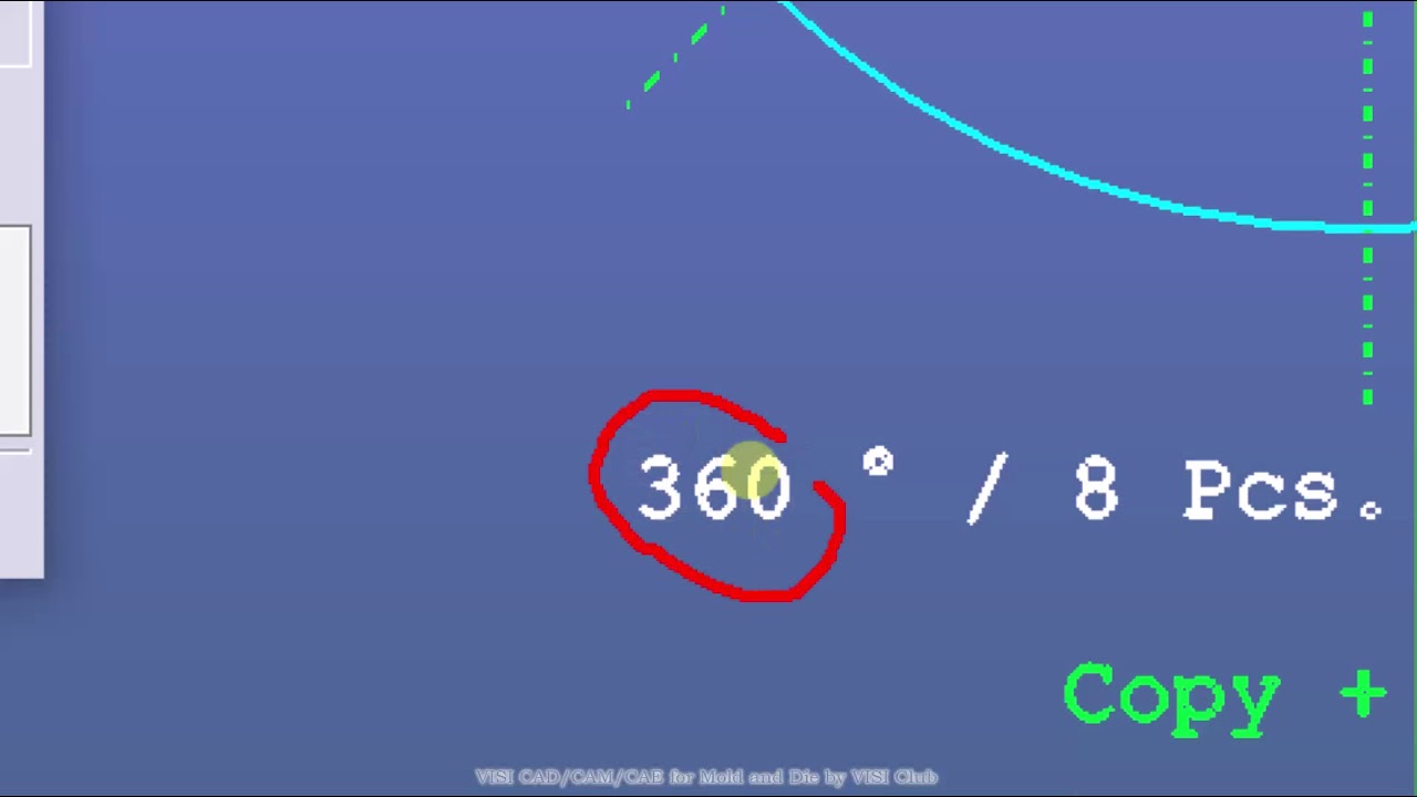 VISI Equal Full Rotation options