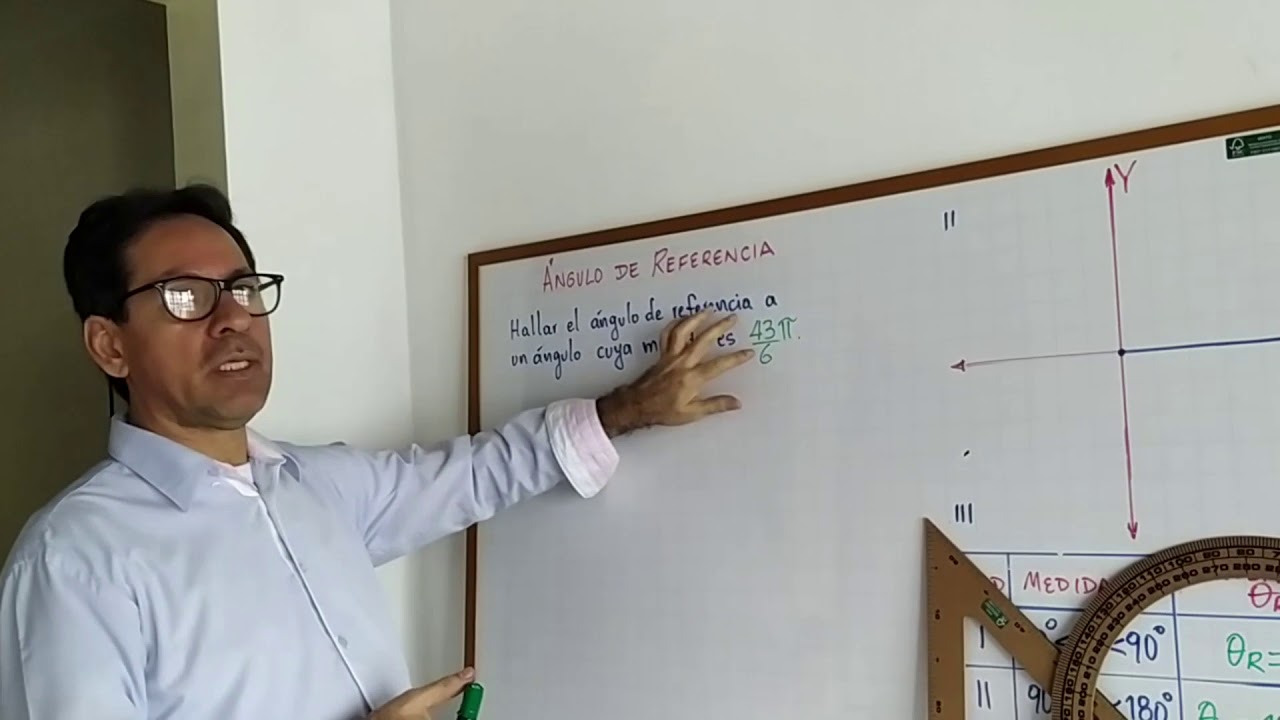 Angulo de Referencia para cualquier angulo