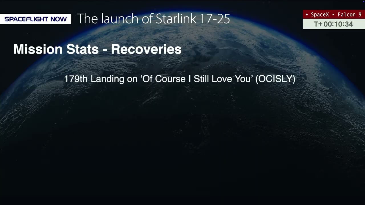 Mission Stats SpaceX Launches