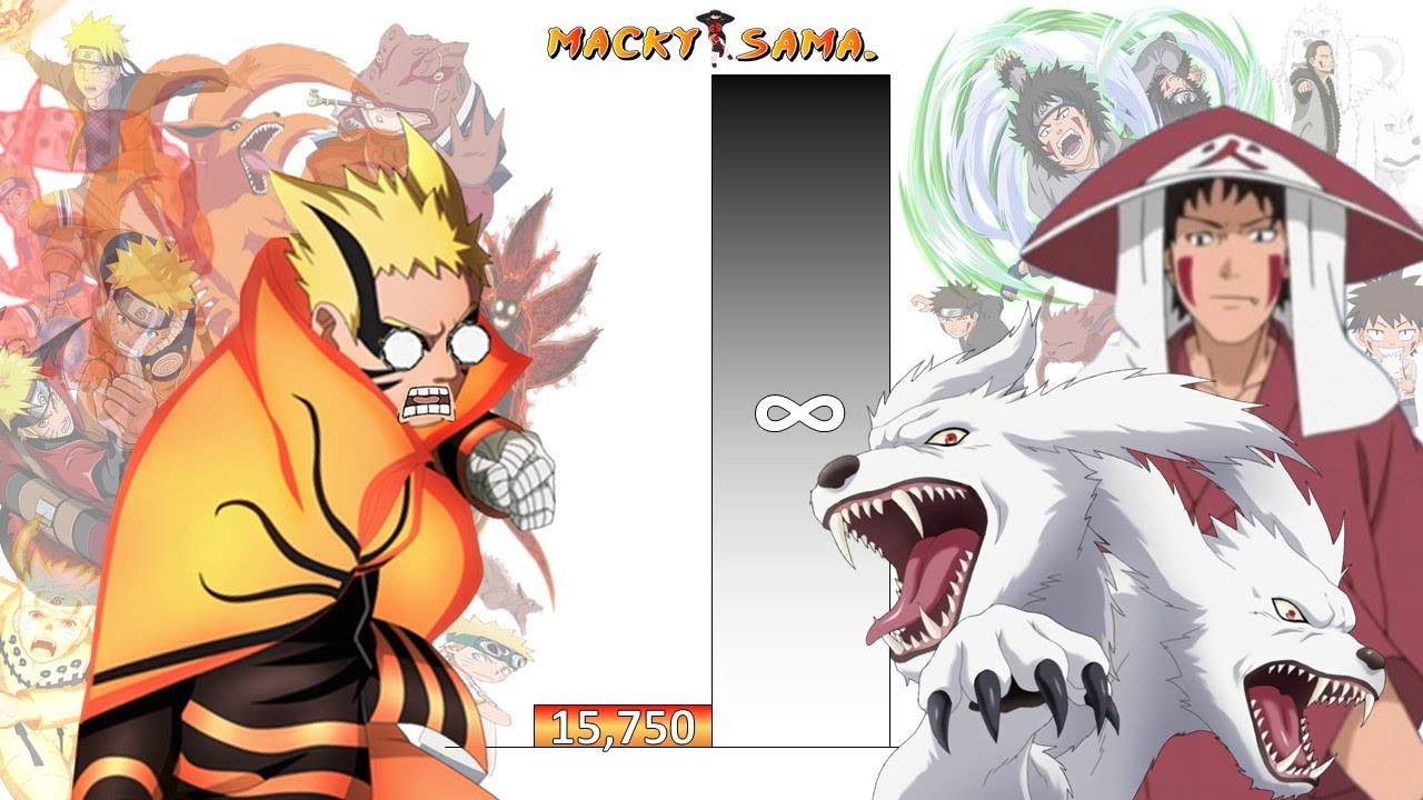 Naruto VS Kiba POWER LEVELS Over The Years (All Forms)