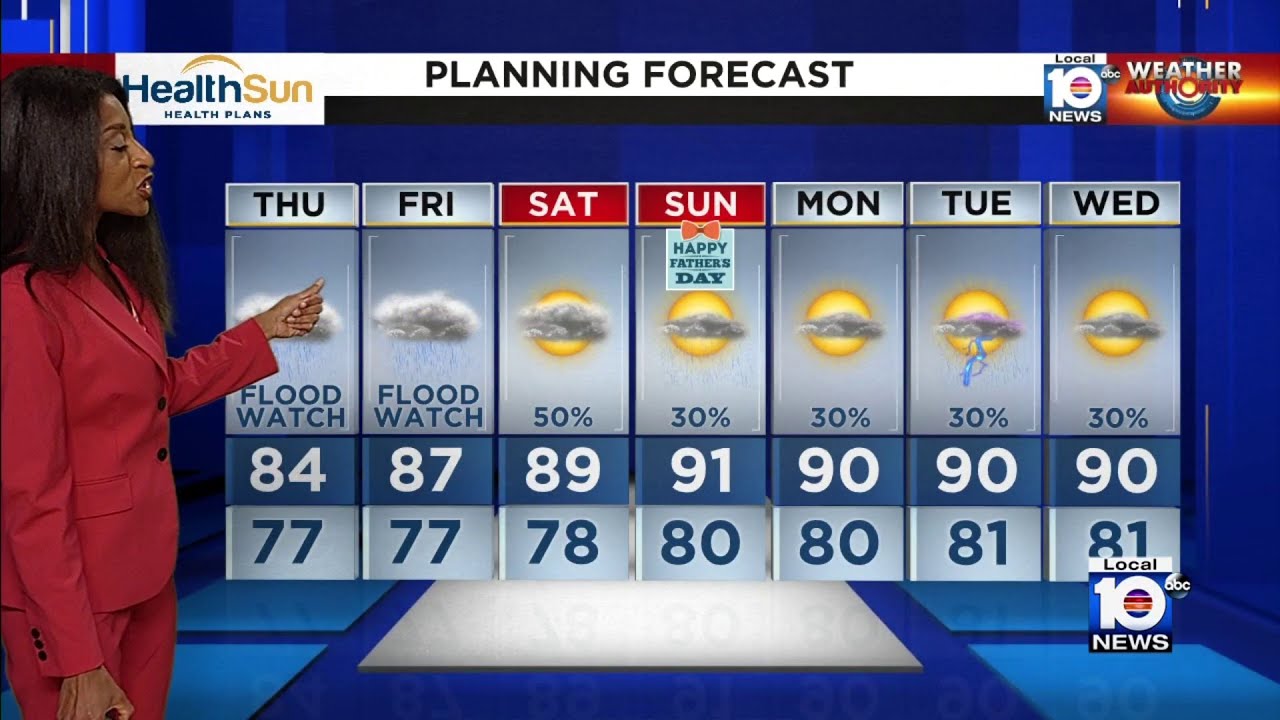 Storms continue to cause flooding in South Florida