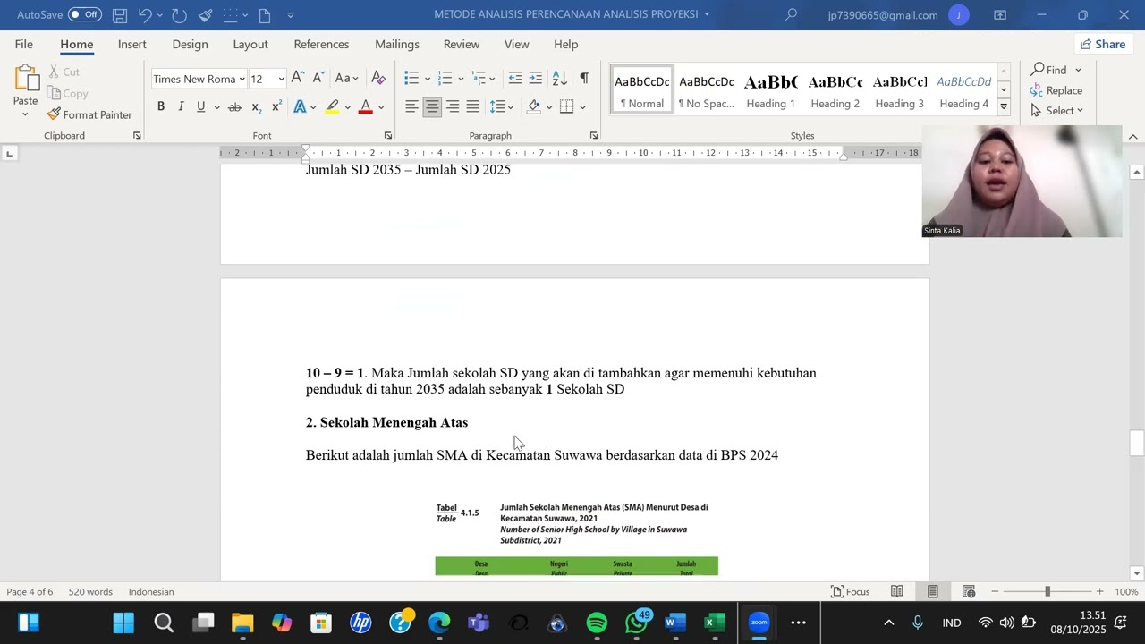 METODE ANALISIS PERENCANAAN TUGAS 2 ANALISIS PROYEKSI SARANA PENDIDIKAN SD DAN SMA