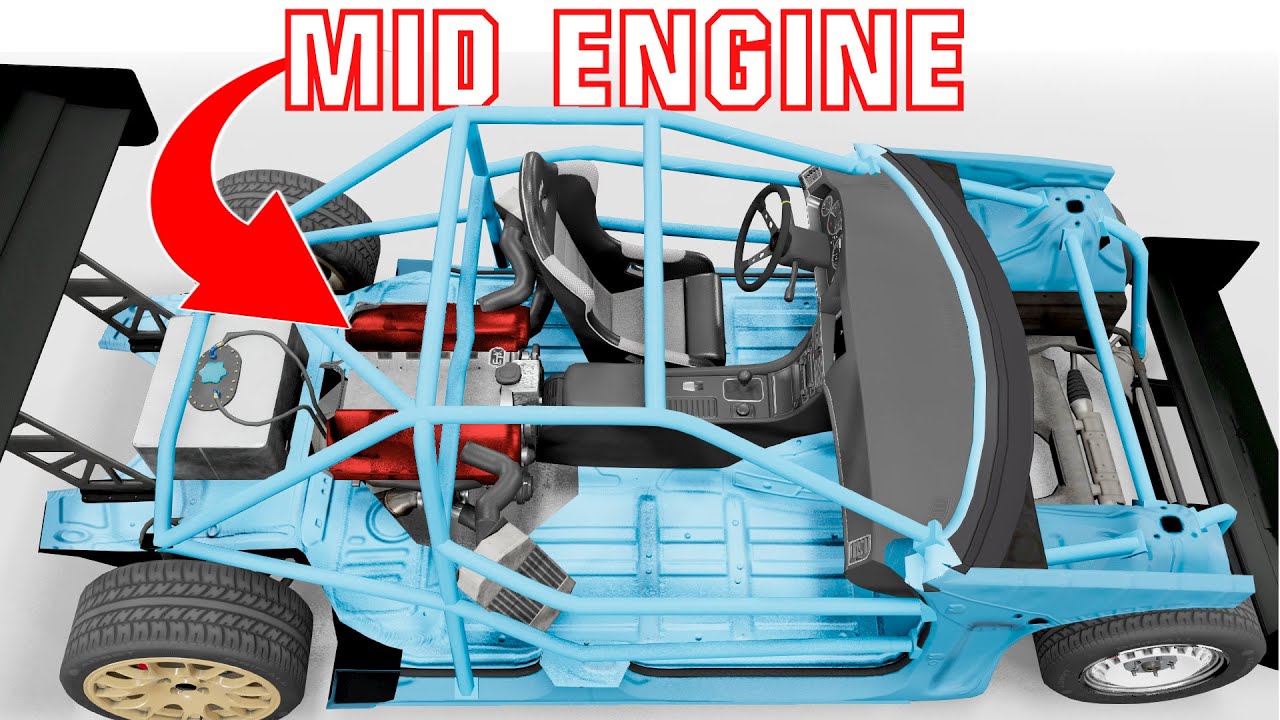 Is a Mid Engine ExoCar easy to make?