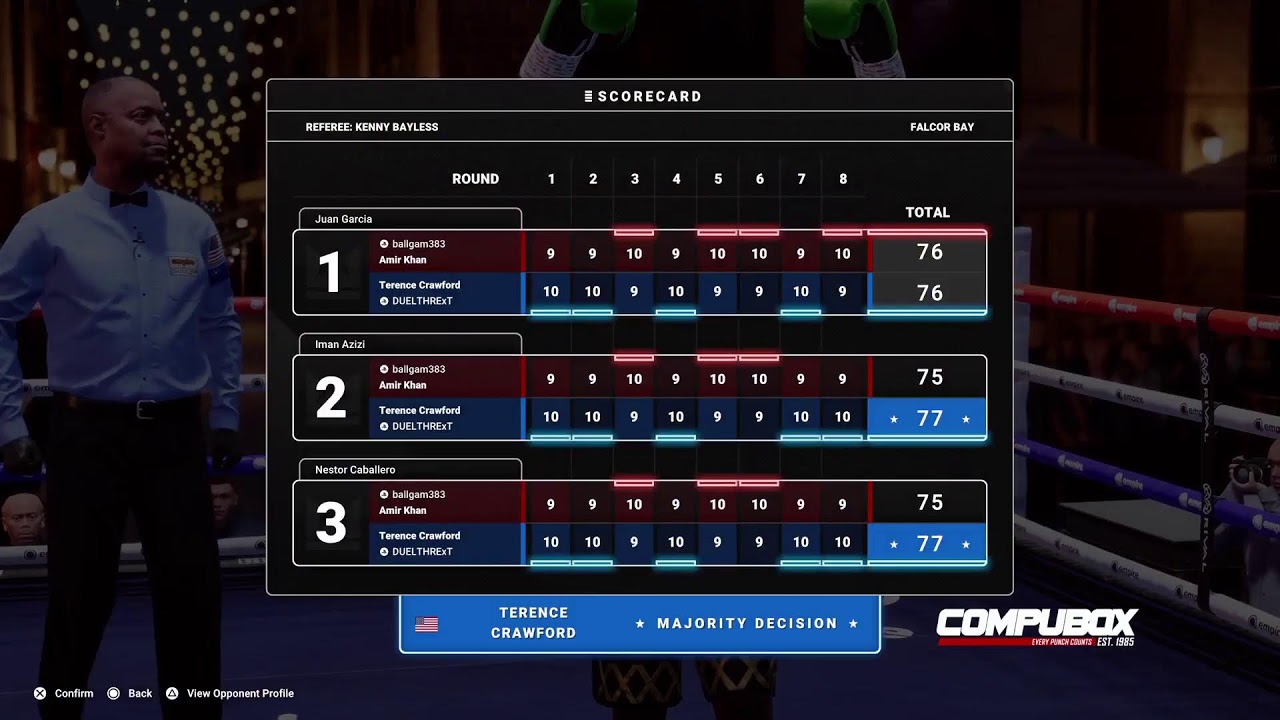 Undisputed Ranked Online