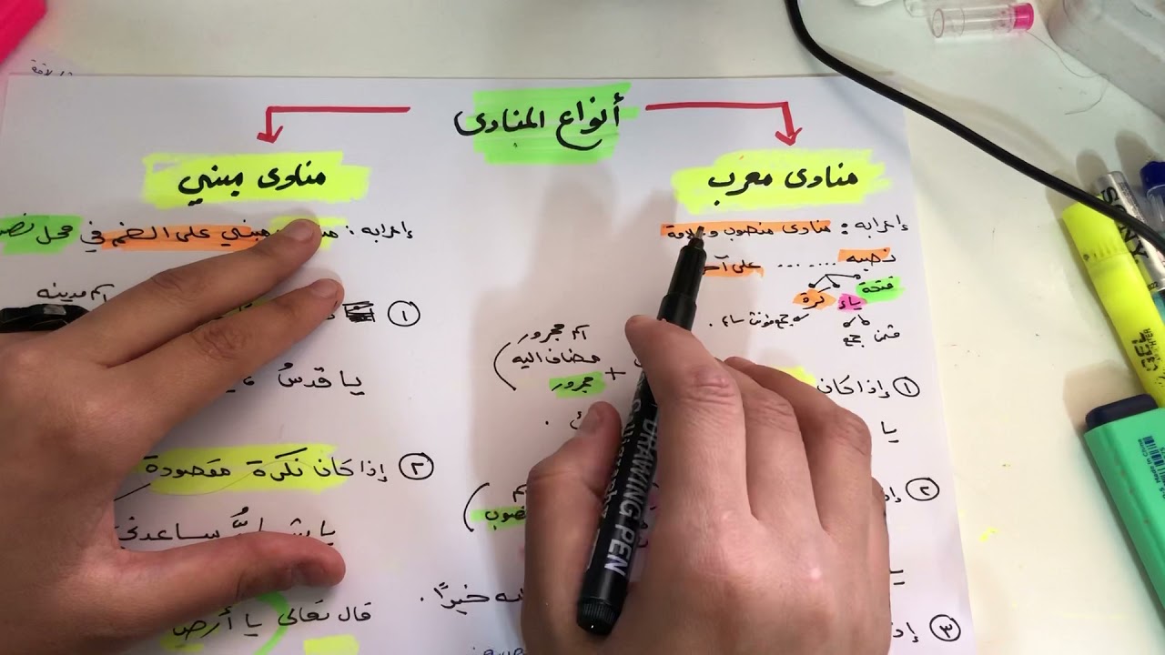اسلوب النداء / اول ثانوي