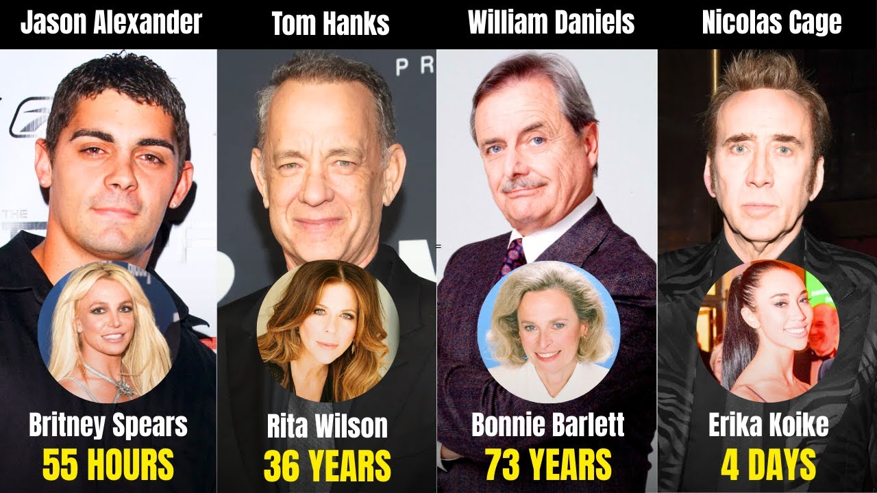 Top 12 Longest and Shortest Celebrity Marriages Revealed