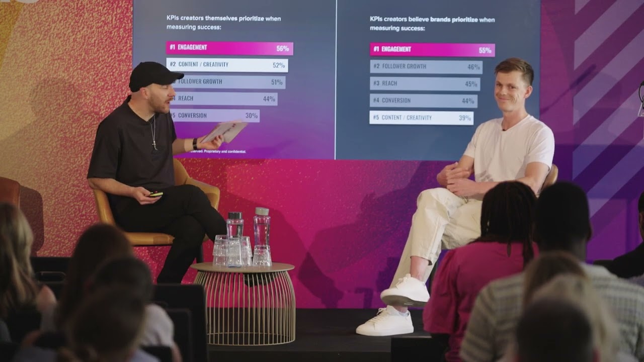 Creator perspective on thriving in the creator economy | Caspar Lee, Luke Barnes, Influencer