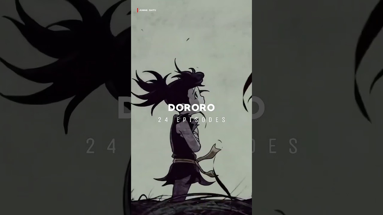 Underrated Anime Recommendations「Part One」